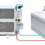 Antminer S21 XP+ Hydro (500 th/s)